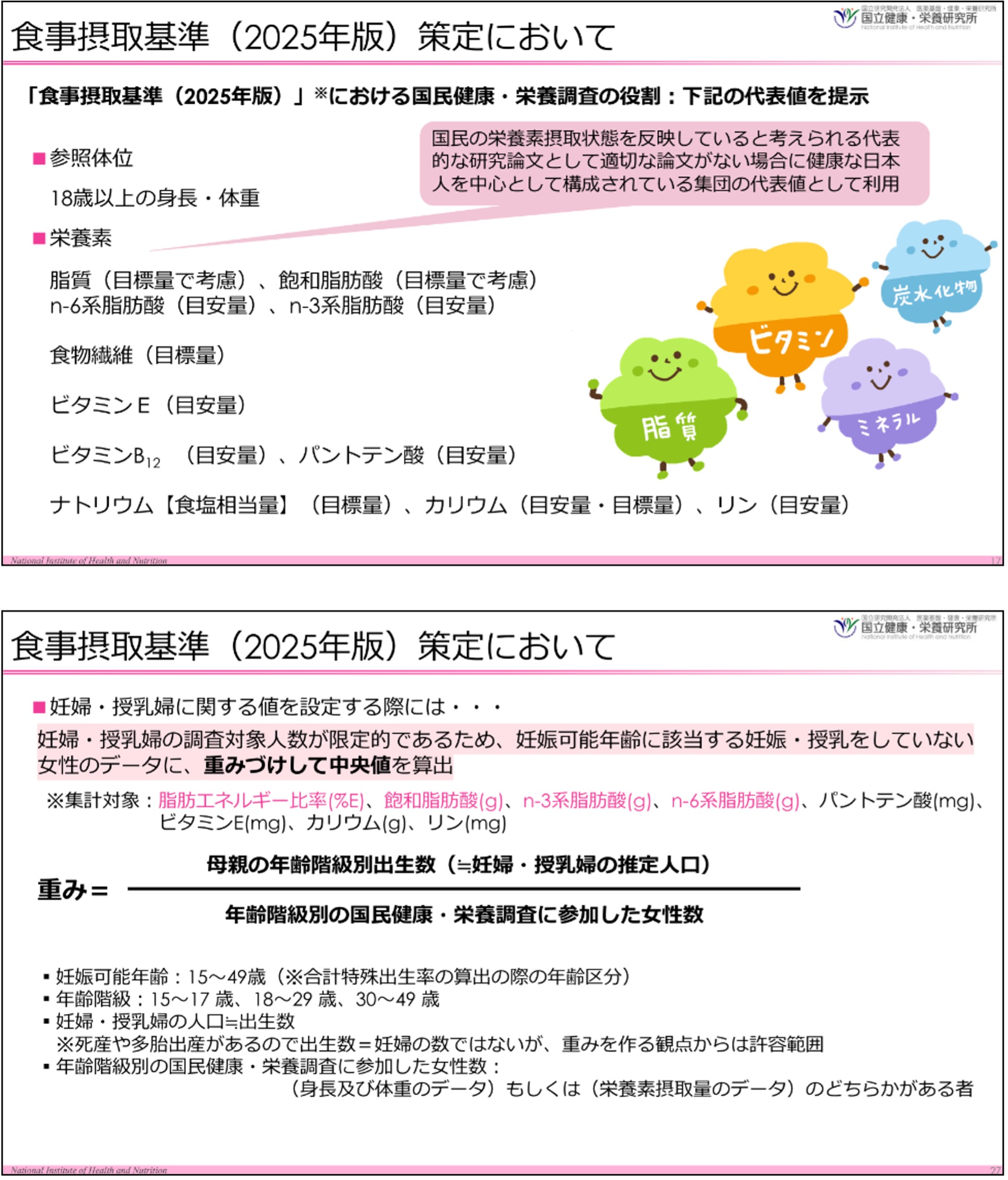 食事摂取基準（2025年版）策定において